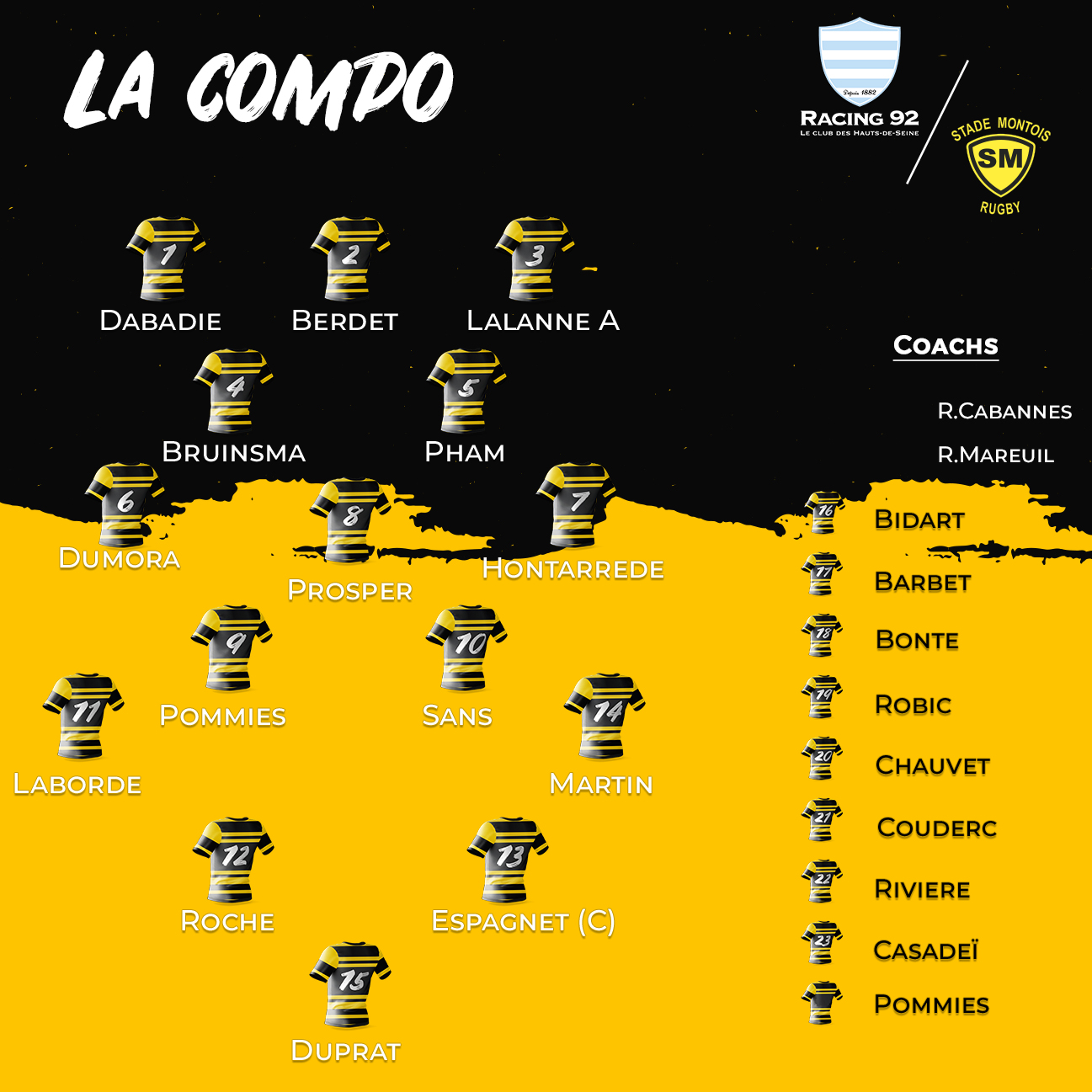 Composition des Espoirs face au Racing 92